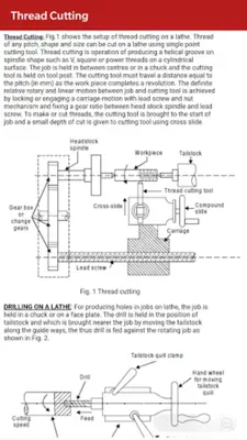 Basic Manufacturing Process android App screenshot 4