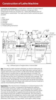 Basic Manufacturing Process android App screenshot 5